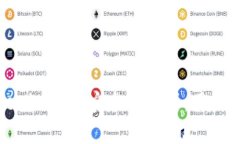Tokenim钱包安全性分析：用