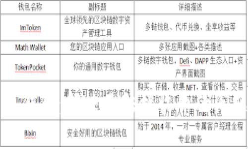 比特龙钱包：解决无法接收币的问题详解