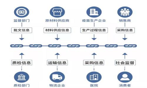 Certainly! Below is an -optimized title, keywords, an outline for a comprehensive article, and structured responses to 7 related questions.

Tokenim网站下载指南：快速获取和使用的终极攻略