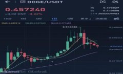 在这个关于tokenim是否可以