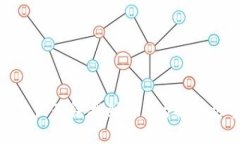 TokenIM用户无法找到TRX的解