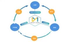 # 标题和关键词Tokenim需要