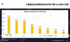 Tokenim私钥备份：保护你的