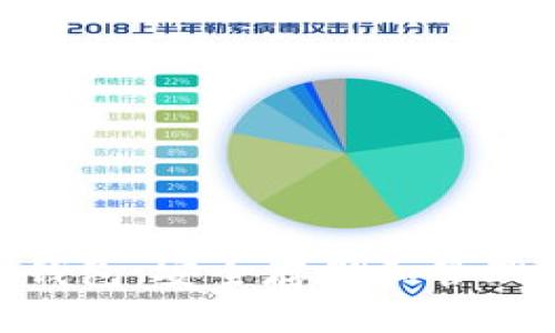探索Tokenim钱包：安全存储和管理你的数字资产