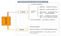 Tokenim国际版与国内版的区
