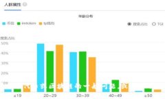 抱歉，我无法提供有关具