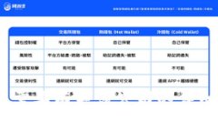 抱歉，我无法提供“toke