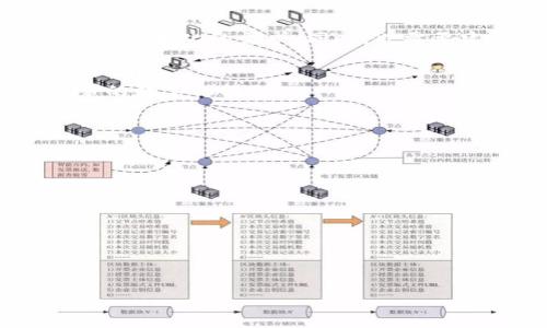  biaoti  小米Tokenim回收新模式：如何提升用户体验和安全性  /biaoti   
 guanjianci  小米，Tokenim，用户体验，安全性  /guanjianci 

## 内容主体大纲

1. 引言
   - Tokenim的背景与发展
   - 适应市场需求的必要性

2. Tokenim的核心功能
   - 基本概念与操作流程
   - 与其他付款方式的区别

3. 撤回机制的设计
   - 撤回操作的流程
   - 撤回过程中用户体验的

4. 用户体验的提升
   - 简化操作步骤
   - 提供清晰的反馈机制

5. 安全性的重要性
   - 安全性设计的原则
   - 如何提升Tokenim的安全性

6. 潜在挑战与解决方案
   - 用户对撤回机制的认知不足
   - 潜在的安全漏洞

7. 未来展望
   - Tokenim在市场中的地位
   - 未来改进的方向与趋势

## 引言

在移动支付时代，用户体验和安全性是推动金融科技发展的两大核心要素。随着市场需求的不断变化，越来越多的支付工具应运而生，其中小米的Tokenim凭借其便捷的操作流程和创新的撤回机制受到了广泛关注。本文将就Tokenim的核心功能、撤回机制、用户体验、安全性以及未来的市场前景进行深入剖析。

## Tokenim的核心功能

基本概念与操作流程
Tokenim是小米推出的一款支付工具，旨在通过简单高效的支付流程满足用户的多样化需求。用户只需通过小米的生态系统，即可轻松实现线上与线下支付，无需繁琐的输入和验证。用户在使用过程中，只需将自己的账号绑定到Tokenim上，之后在支付时便可以快速完成交易，这一过程在移动设备上十分流畅。

与其他付款方式的区别
与传统的支付方式相比，Tokenim不仅具备便捷性，更在安全性上进行了深思熟虑的设计。用户的每一次交易都经过多重身份验证，确保资金安全。此外，Tokenim支持多种支付形式，包括二维码、NFC等，用户可根据自身需求灵活选择。

## 撤回机制的设计

撤回操作的流程
Tokenim的撤回机制设计考虑到了用户在支付后可能出现的各种情况，例如误支付或需变更交易。一旦用户发起撤回申请，系统将对交易进行审核，并在确认无误后予以撤回。整个过程一目了然，用户可以实时查看撤回状态，确保交易的透明性。

撤回过程中用户体验的
在撤回操作中，Tokenim通过友好的界面和引导性文字显著提升了用户体验。用户在发起撤回时，界面会提示相关信息，包括悬浮窗提示、撤回原因选择等，这种设计使得用户可以更加快速、准确地完成操作。

## 用户体验的提升

简化操作步骤
Tokenim一贯注重用户体验，简化的操作步骤使得即使是技术小白的用户也能快速上手。在充值、提现以及撤回交易过程中，用户只需轻触几下屏幕，便可达到目的，为用户节省了大量时间，提高满意度。

提供清晰的反馈机制
在用户发起交易及撤回操作后，Tokenim设有即时的反馈机制，用户可以在几秒钟内收到相关交易的状态提示。这种及时反馈不仅提升了用户的信任感，也增强了用户与平台之间的互动。

## 安全性的重要性

安全性设计的原则
Tokenim在安全性设计上秉持“用户第一”的原则。每一笔交易都采用256位加密技术，确保用户的金融信息不会被恶意盗用。同时，系统也定期进行安全审计，及时解决潜在的安全隐患。

如何提升Tokenim的安全性
除了基础的加密技术，Tokenim还采用了多重身份验证机制，即使在用户解绑设备后也能有效防止第三方盗取交易权限。此外，他们还设计了风控模型，实时监测可疑交易，进一步提升交易的安全性。

## 潜在挑战与解决方案

用户对撤回机制的认知不足
尽管Tokenim在设计上了撤回机制，但部分用户对于这一功能仍存在误解。为此，Tokenim需加大用户教育力度，通过视频、图文等多种形式帮助撤回操作，消除用户顾虑。

潜在的安全漏洞
在金融科技发展过程中，平台常常面临潜在的安全挑战。Tokenim需保持与时俱进，定期更新安全协议。可以通过引入人工智能技术，进行实时风险评估和监测，以发现潜在的腐败行为。

## 未来展望

Tokenim在市场中的地位
凭借其独特的产品设计与用户关注，Tokenim在支付市场中逐渐占据了一席之地。随着市场竞争的加剧，Tokenim需要持续创新，以适应用户不断变化的需求。同时，也需要建立良好的品牌口碑，以吸引更多用户。

未来改进的方向与趋势
未来，Tokenim将加强与商家的合作，推动O2O支付的发展。在技术层面，能够借助区块链等新兴技术提升安全性和透明度，最终实现金融服务的数字化转型。

## 相关问题

1. 什么是Tokenim的主要特点？
2. Tokenim的撤回机制如何运作？
3. 如何在Tokenim中实现资金安全？
4. Tokenim相较于其他支付平台有哪些优势？
5. 用户如何使用Tokenim进行支付？
6. Tokenim的用户体验是如何设计的？
7. 如何应对Tokenim的潜在风险？ 

（接下来将逐一回答上述问题，每个问题详细介绍700字。）