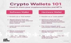 易于使用的OK网比特币钱包