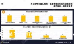 如何解决Tokenim提现ETH不足