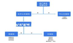 截至2023年10月，TokenToken