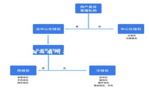 截至2023年10月,TokenTokenim钱包的可用性会因项目的更新、社区支持以及市场动向而有所不同。如果您想查询该钱包的最新状态,建议访问其官方网站或相关社交媒体渠道,以获取最准确的信息。
同时,以下是您所请求的完整内容框架,包括标题、关键词、大纲及相关问题。
标题
了解TokenTokenim钱包的使用现状与优势