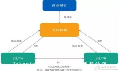 Tokenim：你的加密货币投资