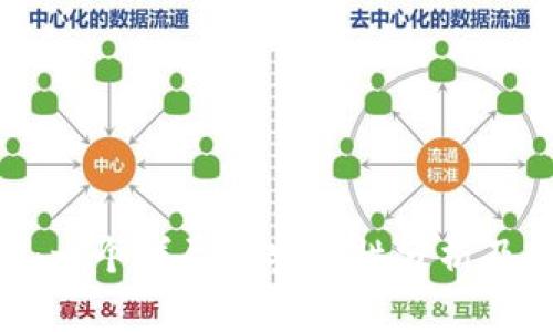 Tokenim：一个详尽的安全性分析及使用指南