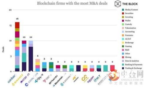 TP钱包里的USDT被冻结该如何解决？