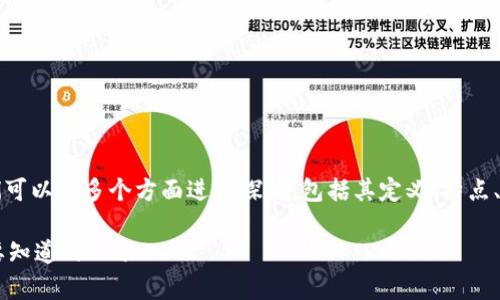 要了解“TokenTokenim钱包地址是什么”，我们可以从多个方面进行探讨，包括其定义、特点、安全性等。下面是我为此主题编写的内容大纲：

### TokenTokenim钱包地址全解析：你需要知道的一切