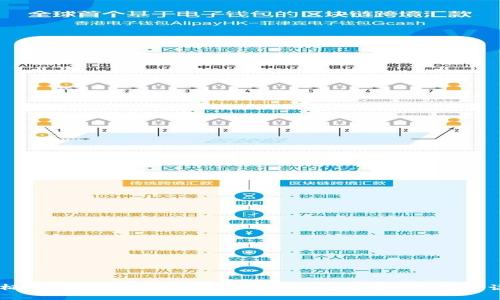 标题(biaoti标签):Tokenim转出没有ETH怎么办？全面解读与解决方案