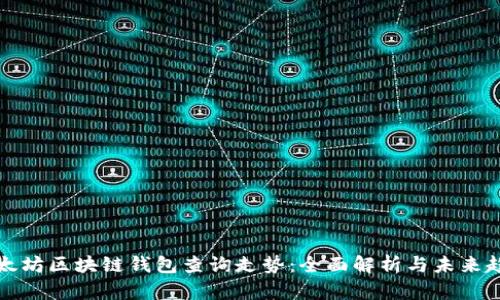 以太坊区块链钱包查询走势：全面解析与未来趋势