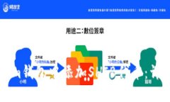 如何在Tokenim钱包中添加