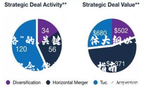 以下是针对“Tokenim 测试网络”的、关键词、主体大纲以及相关问题和答案的详细内容。

全面解析 Tokenim 测试网络：概念、优势及使用指南
