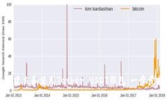 如何建立和使用Tether USD