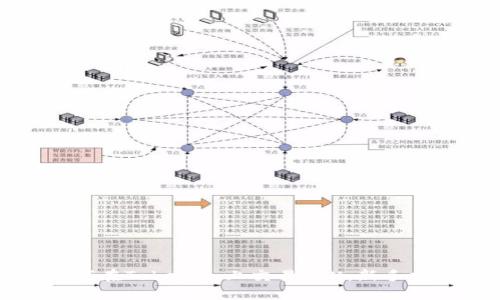 如何在Tokenim上交易TRX：新手指南