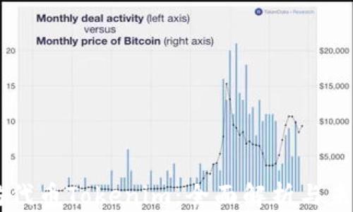 
以太坊代币Tokenim：全面解析与未来展望