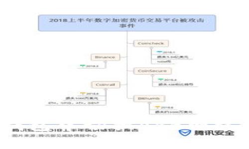 如何在Tokenim钱包中切换ARB网络：详细步骤与指南