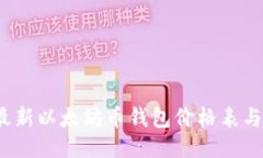 2023年最新以太坊币钱包价