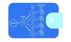   如何将Tokenim里的币安全
