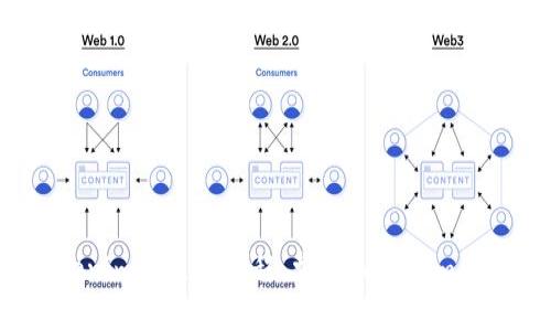 Tokenim币通缩教程：掌握Tokenim趋势！