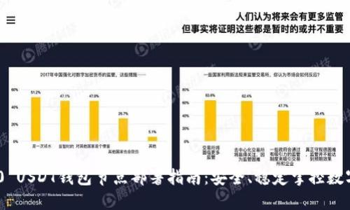 TRC20 USDT钱包节点部署指南：安全、稳定掌控数字资产