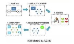 tabletrtd思考一个易于大众