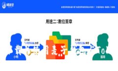 如何在国内安全下载并使