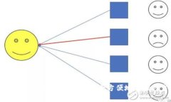 全面解析狗狗币网页钱包