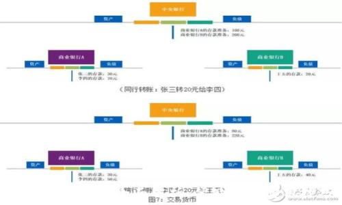   
旧版TokenIM全面解析：优缺点与实用技巧