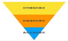 如何参与空投获取糖果T