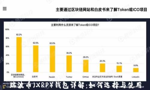 
瑞波币（XRP）钱包详解：如何选择与使用