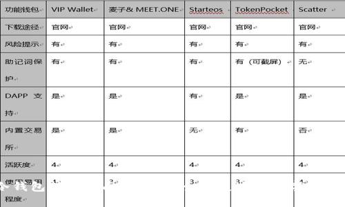 IM冷钱包转币指南：如何安全便捷地将数字资产转出