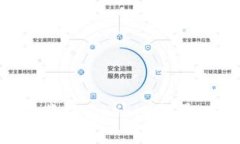 如何免费获得Tokenim能量：