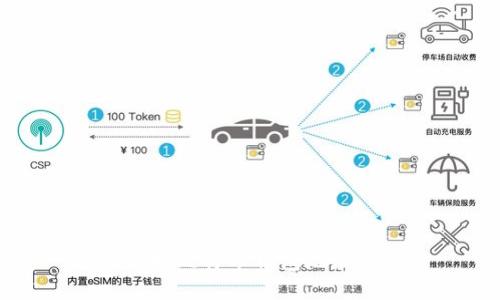 轻松获取比特币钱包地址的方法
