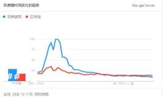 ### Tokenim平台能否购买US