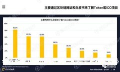### 如何解决TokenIM转账一直