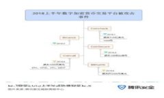 如何选择和使用瑞波币钱