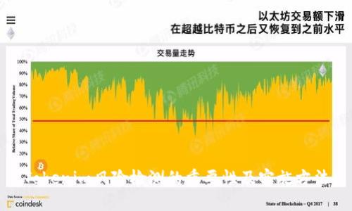 Tokenim风险检测的重要性及实施方法