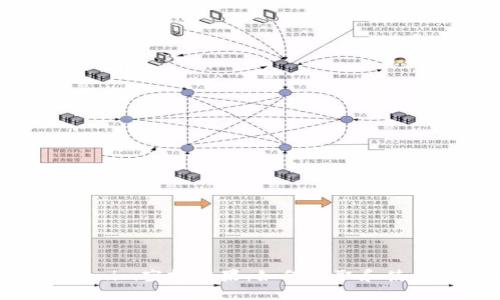 优质币Tokenim空投糖果：如何获取和使用这笔奖励