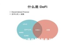如何撤销TokenIM转账？详解