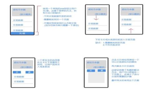 在你的请求中提到的“tokenim2.2没有私钥”的信息有些模糊。为了更好地理解并为你提供相关信息，请允许我进行一些解读和扩展。假设“tokenim2.2”是某个特定的区块链项目、加密货币钱包或数字资产管理工具，我将围绕这一主题提供相关信息。

### 和关键词


如何在没有私钥的情况下安全使用Tokenim 2.2