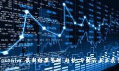 Tokenim 最新糖果整理：趋势