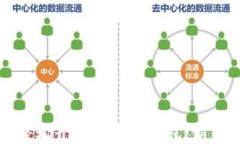如何轻松开通比特币钱包
